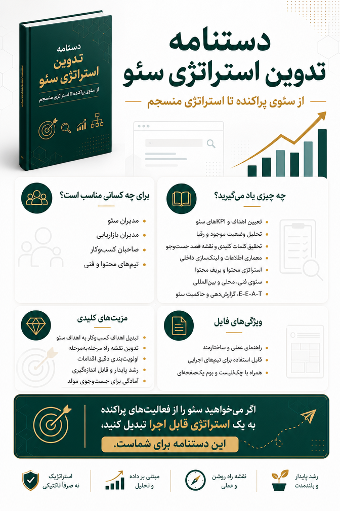 اینفوگرافیک دستنامه تدوین استراتژی سئو